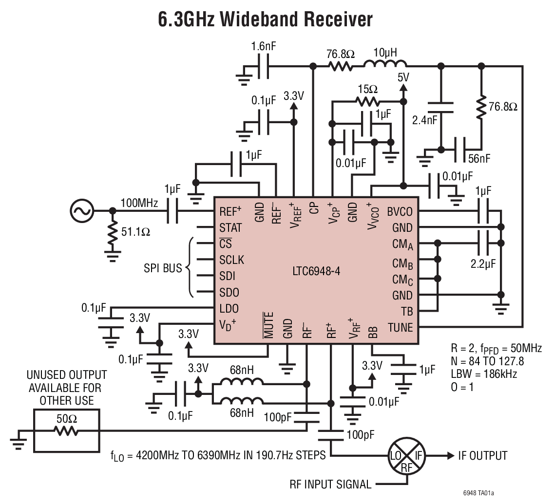 6.3GHz Wideband Receiver