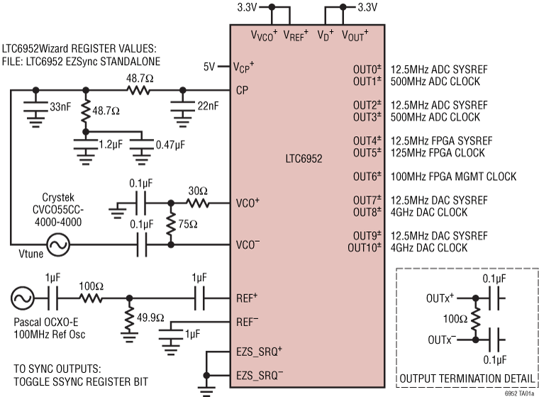 LTC6952 Application Circuit