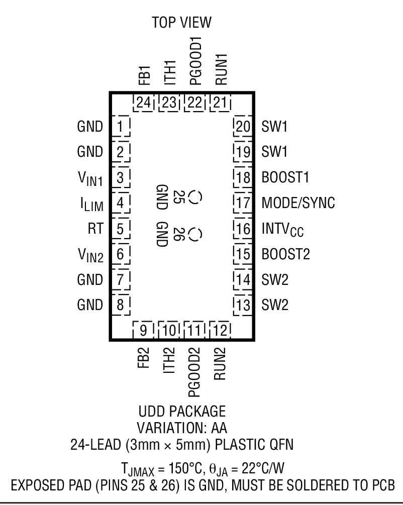 Package Image 1