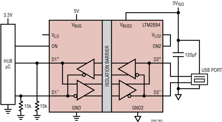 LTM2894 Application Circuit