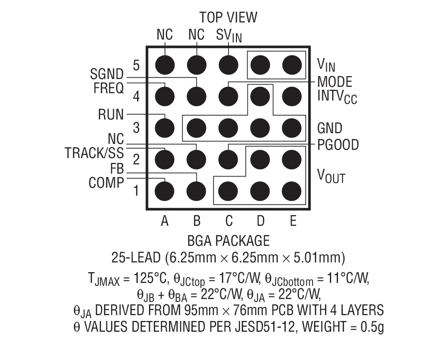 Product Package 1