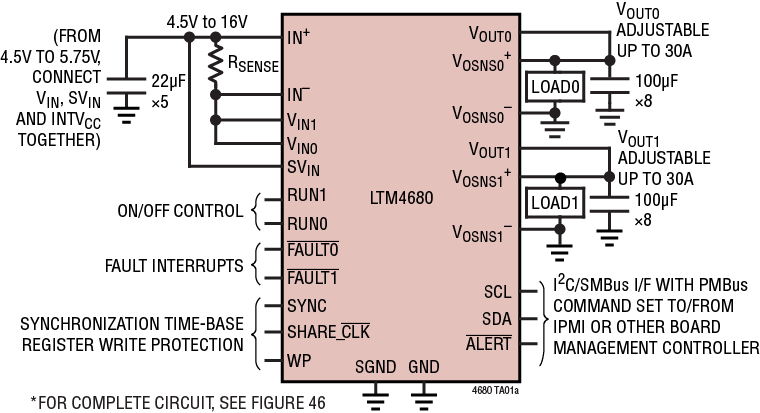 LTM4680 Application Circuit