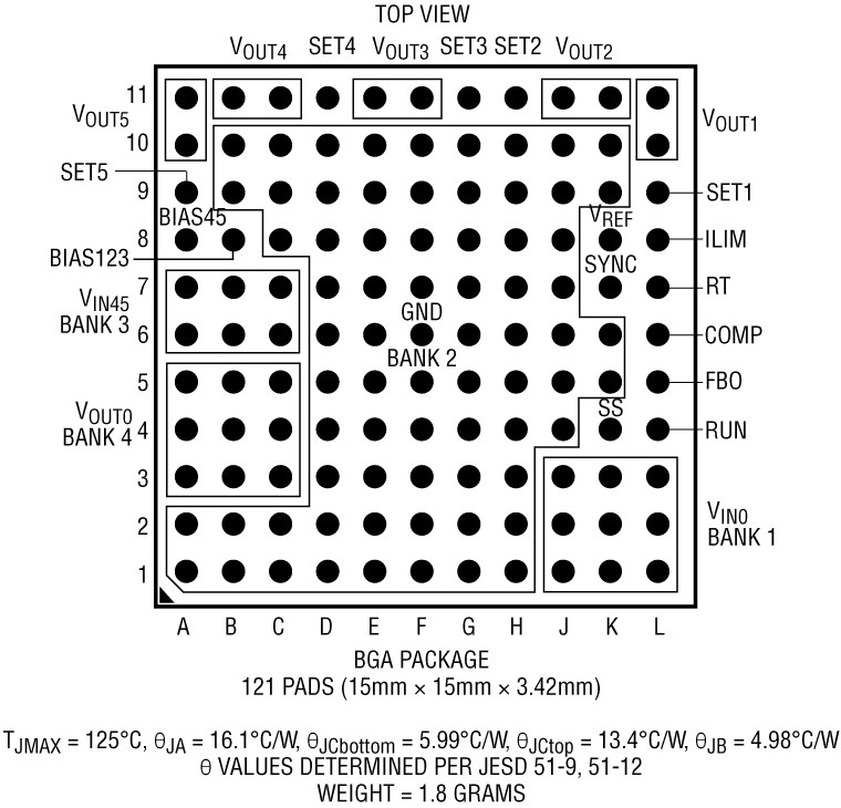 LTM8001 Pin Configuration