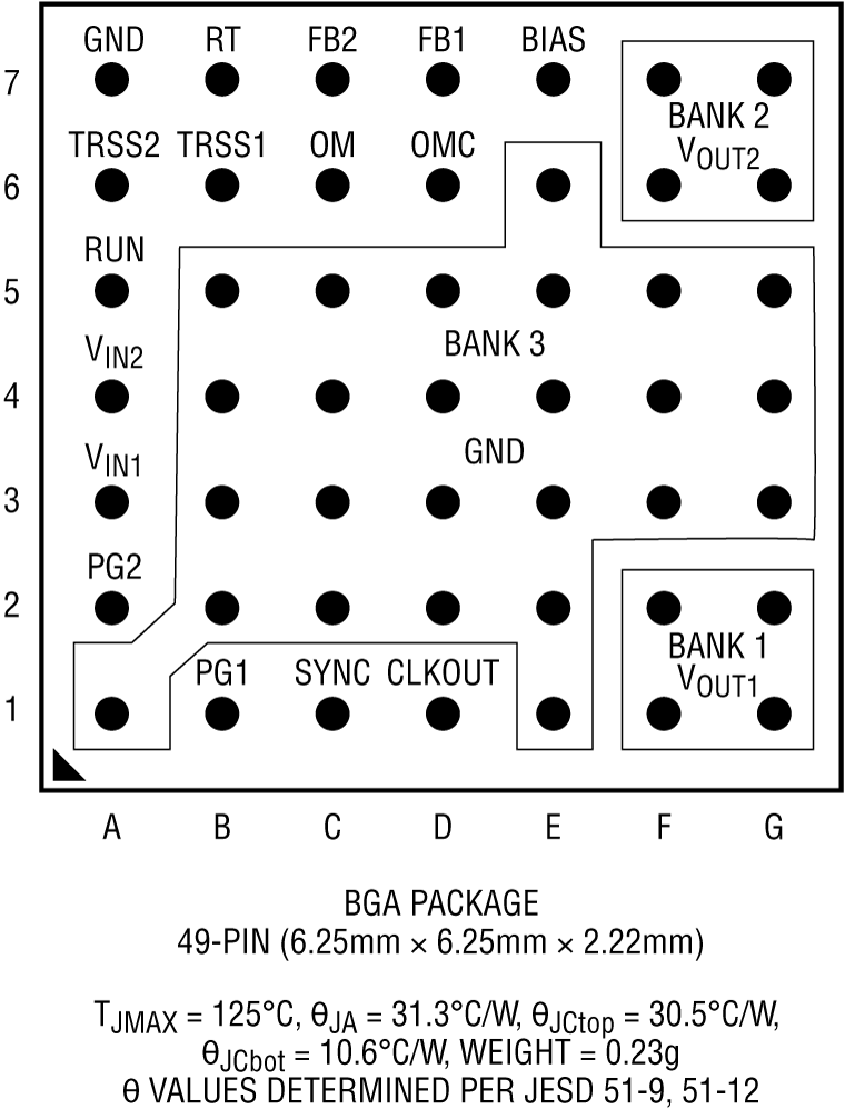 LTM8078 Pin Configuration