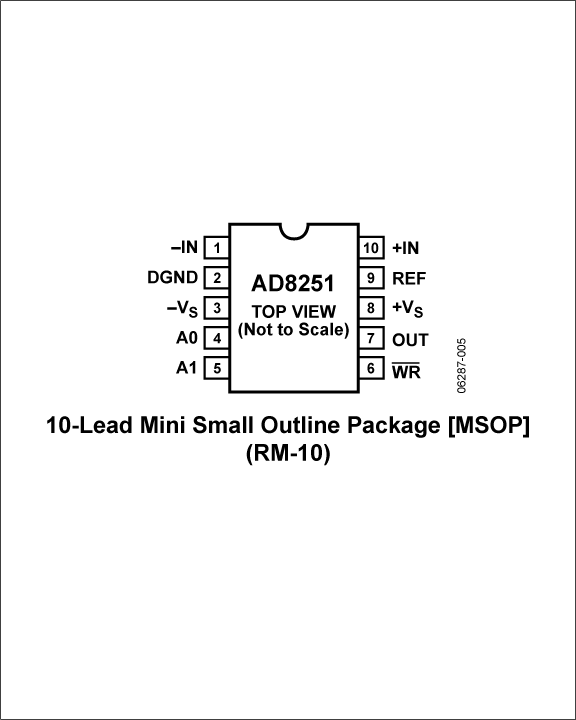 30043660AD8251-pc