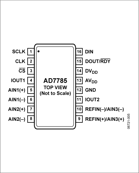 AD7785 Pin Configuration