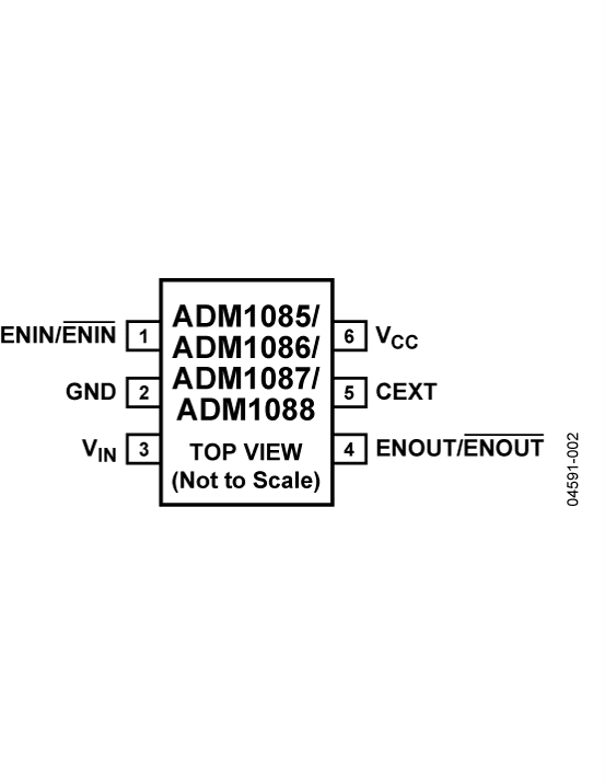 ADM1085/ADM1086/ADM1087/ADM1088 Pin Configuration