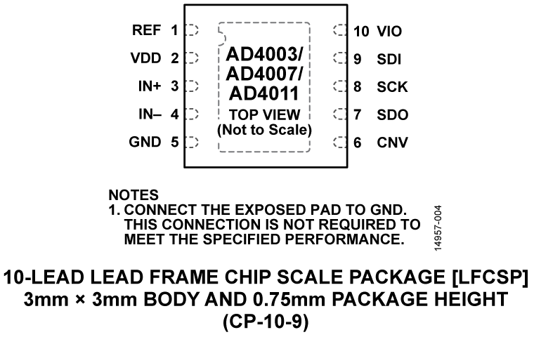 AD4003-4007-4011 Pin Configuration