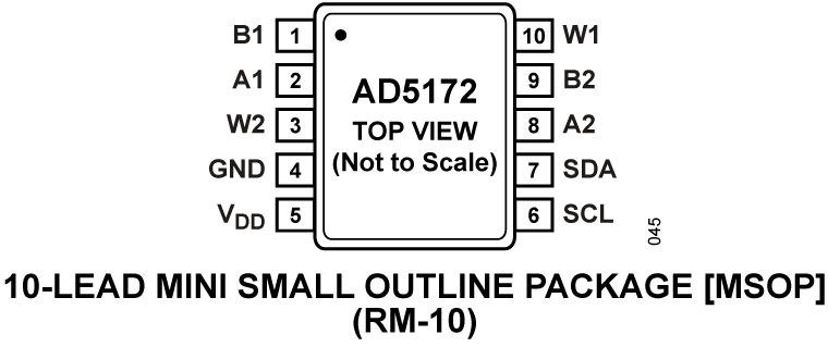 AD5172 Pin Configuration