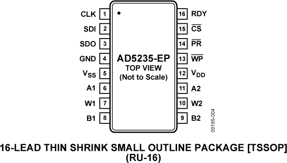AD5235-pc