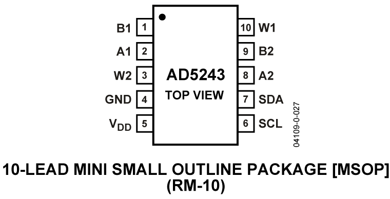 AD5243 Pin Configuration