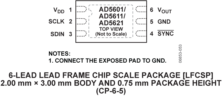 AD5601-5611-5621 Pin Configuration