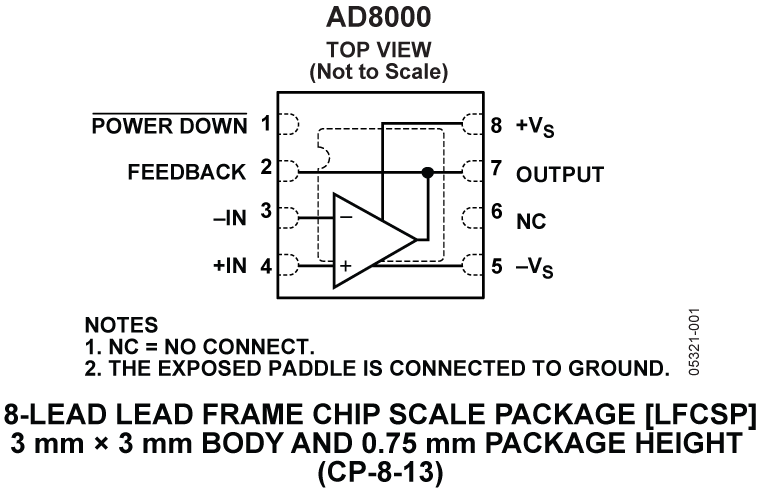 AD8000 Pin Configuration