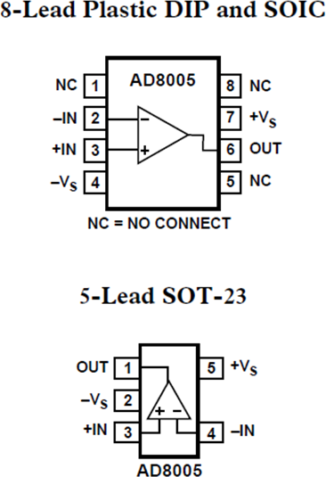 AD8005-pcl
