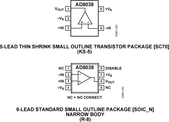 AD8038