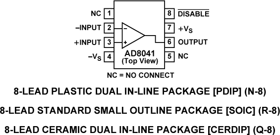AD8041-pcl