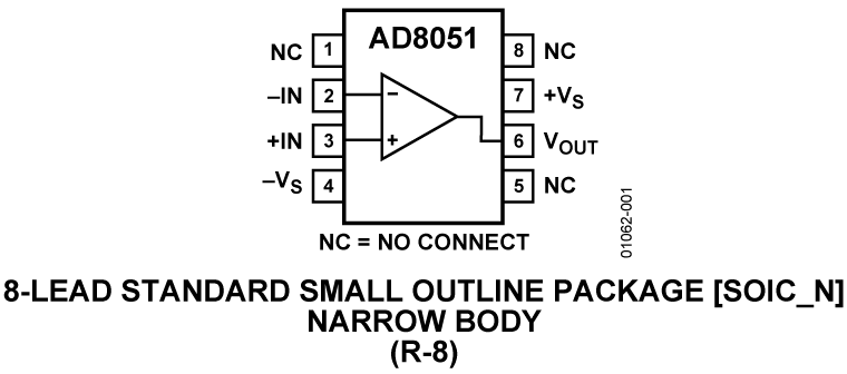 AD8051 Pin Configuration