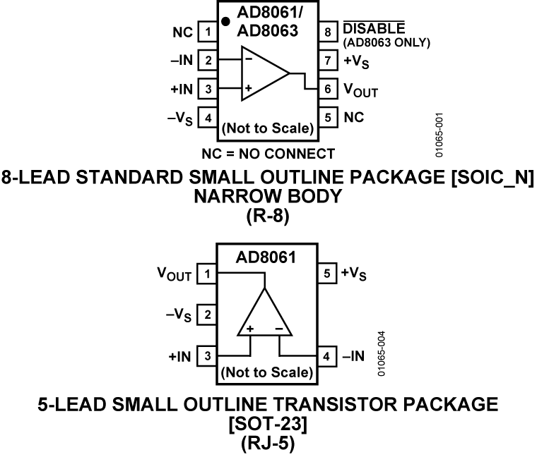 AD8061 Pin Configuration
