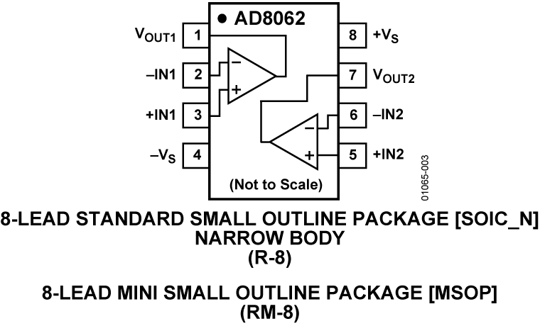 AD8062 Pin Configuration
