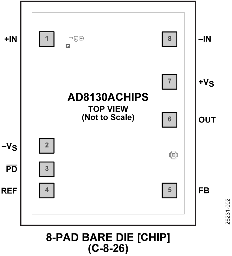 AD8130ACHIPS Pin Configuration