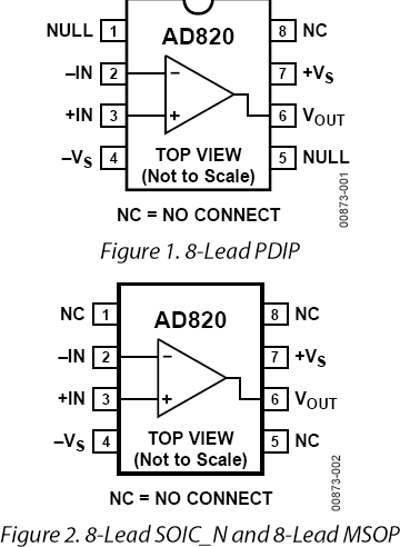 AD820 Pin Configuration