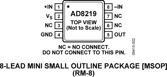 AD8219-PC