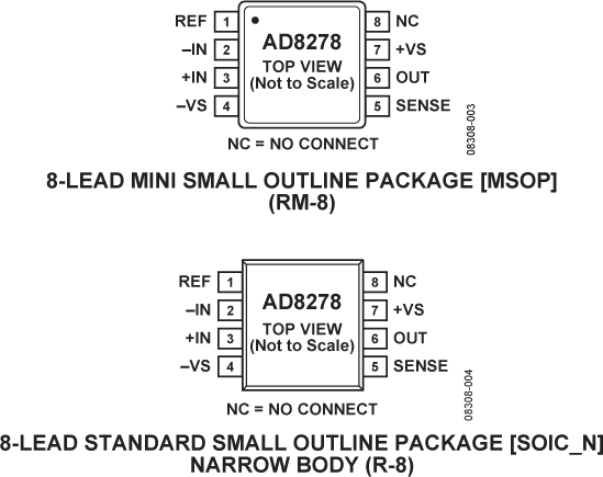 AD8278-PC