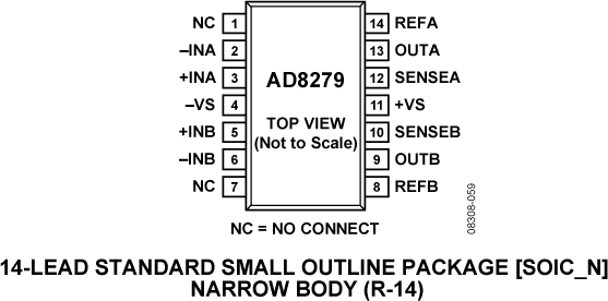 AD8279-pc
