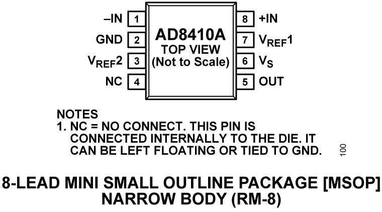 AD8410A Pin Configuration