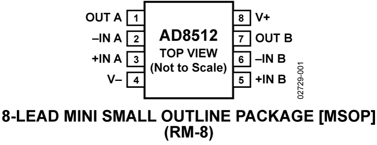 AD8512 Pin Configuration