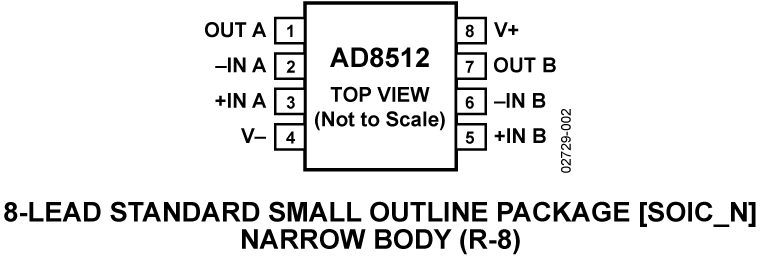 AD8512 Pin Configuration