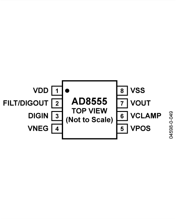 AD8555 Pin Configuration