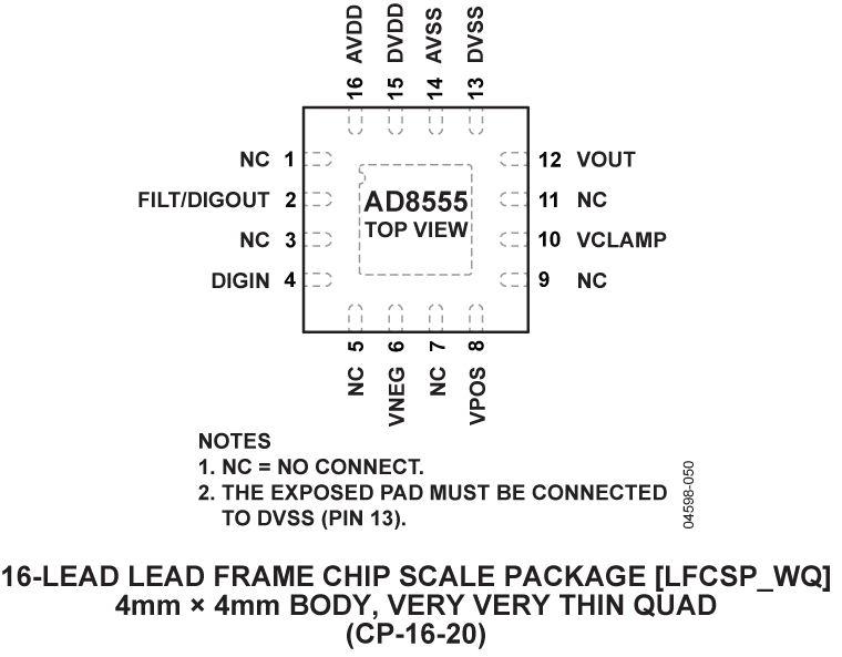 AD8555 Pin Configuration