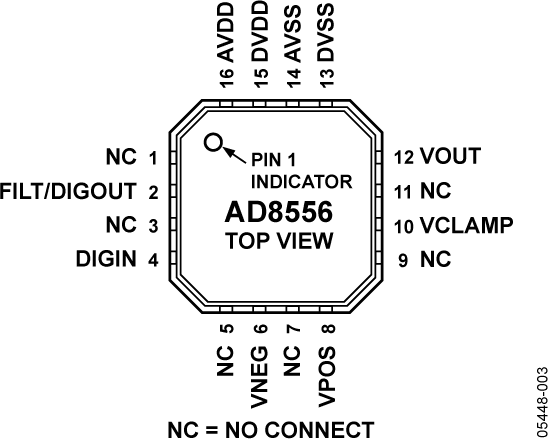 AD8556-pc2