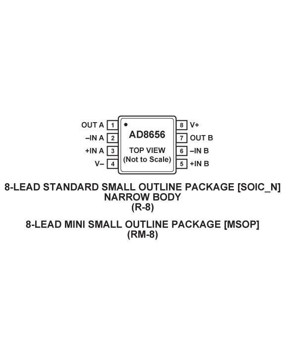 AD8656-pcl