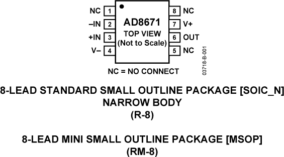 AD8671-pcl