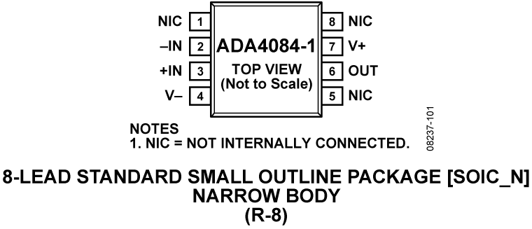 ADA4084-1 Pin Configuration