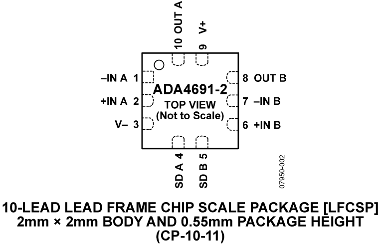 ADA4691-2-pc1