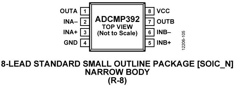 adcmp392_pc
