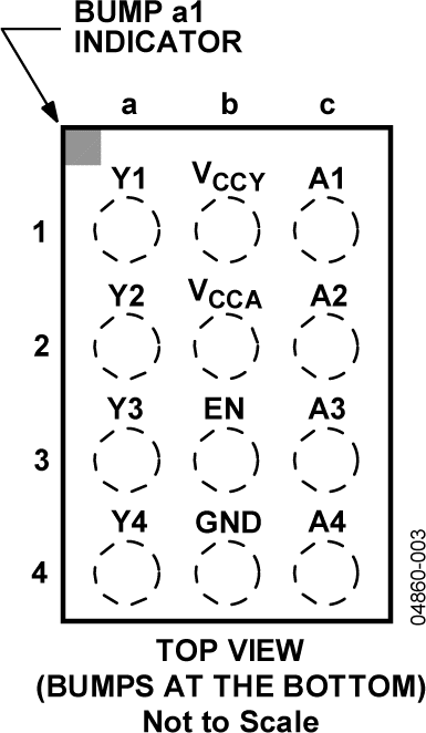 ADG3304-pc2