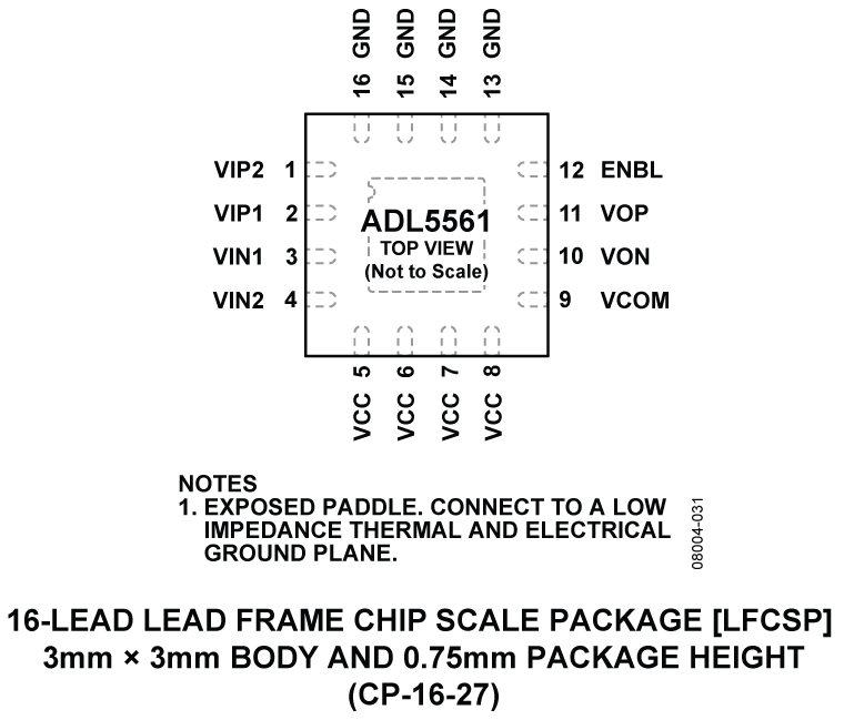 ADL5561 Pin Configuration