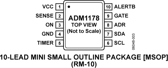 ADM1178-pc