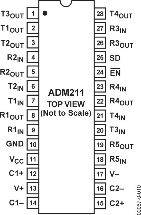 ADM211 Pin Configuration