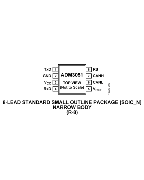 ADM3051 Pin Configuration