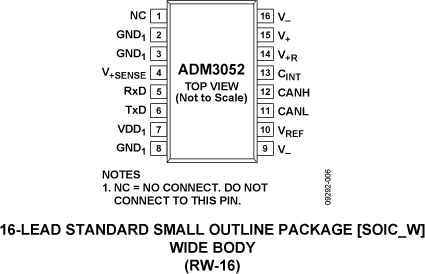 ADM3052-pc