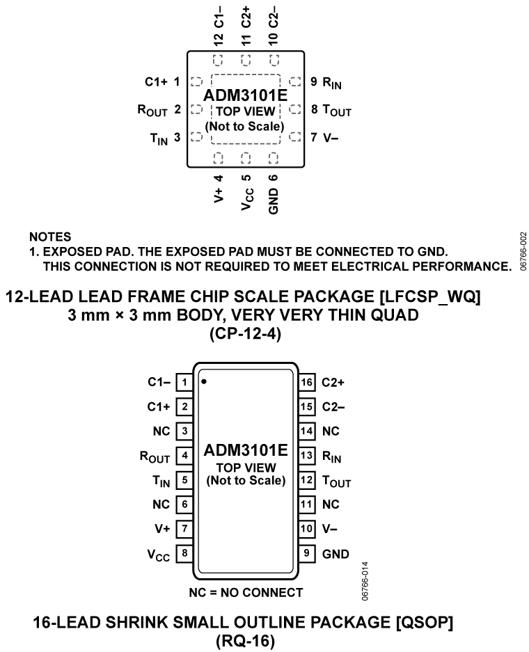 ADM3101E Pin Diagram
