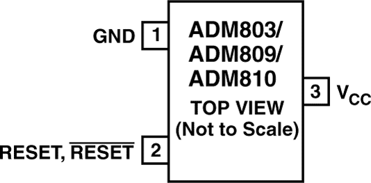 ADM803/ADM809/ADM810 Pin Configuration