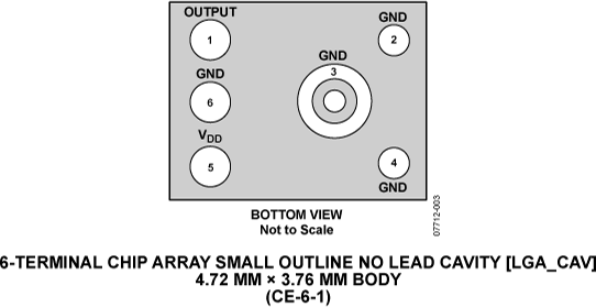 ADMP401-pc