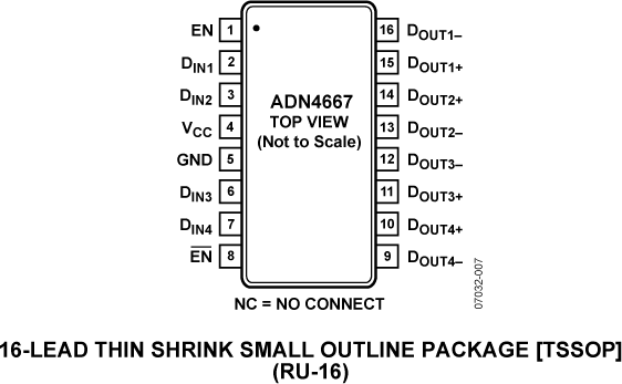 ADN4667-pc