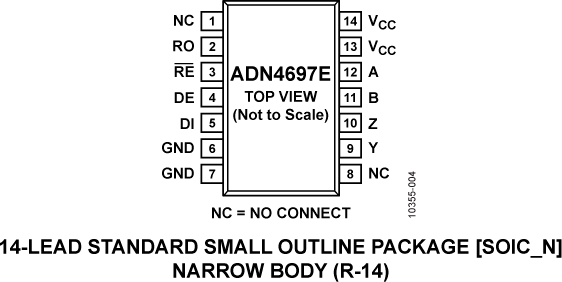 ADN4697E Pin Configuration